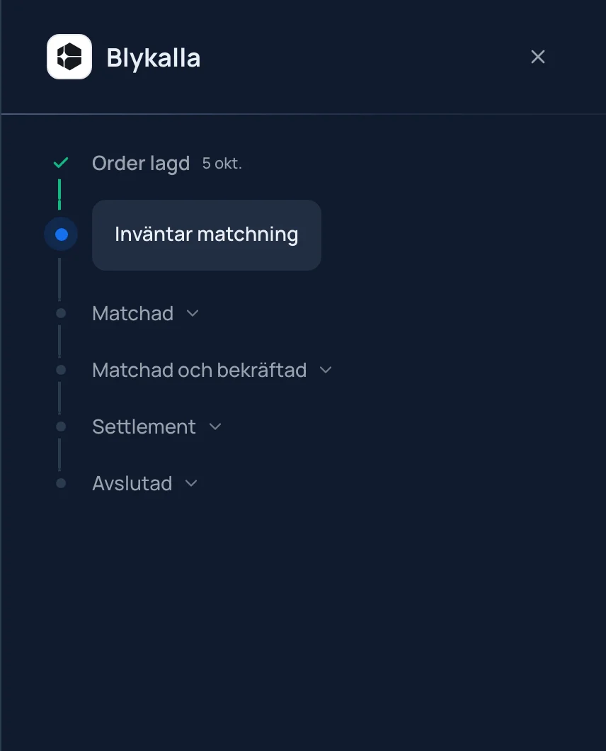 Orderns status i Eqvor-appen: order lagd, inväntar matchning, fram till avslutad