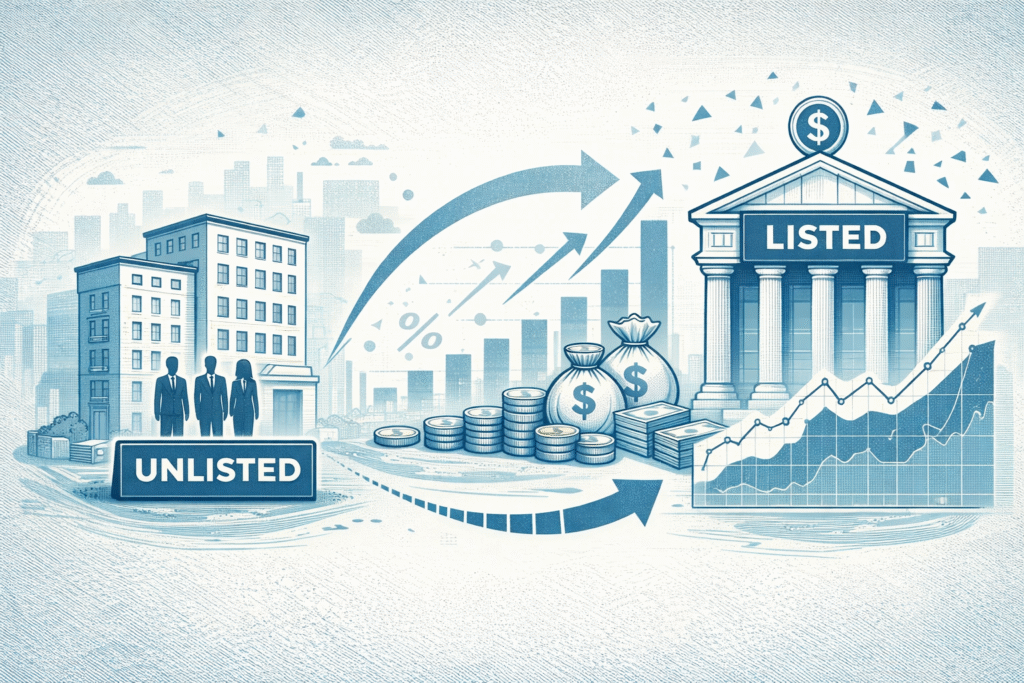 En bild som illustrerar en IPO