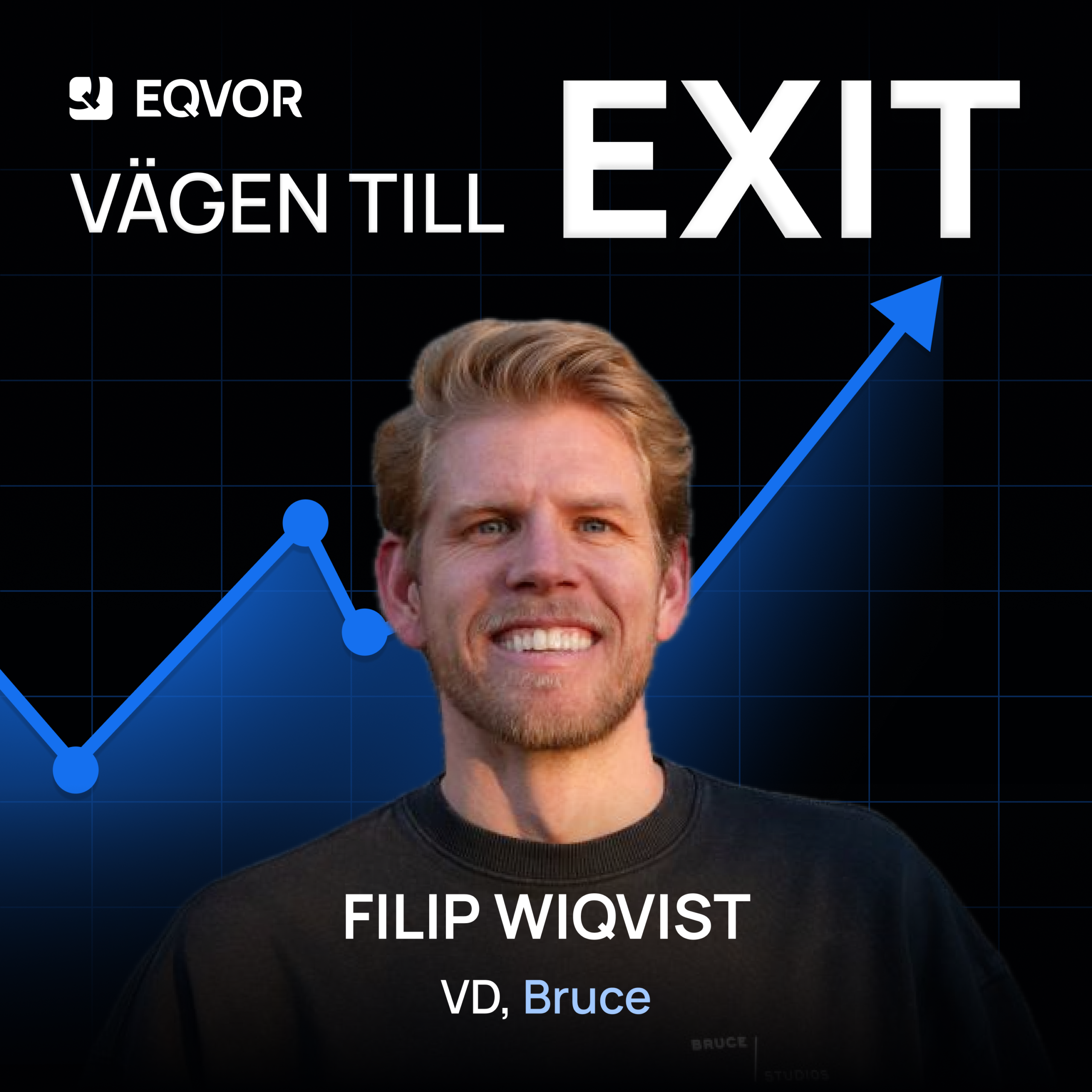 Vägen till Exit — Filip Wiqvist, VD Bruce