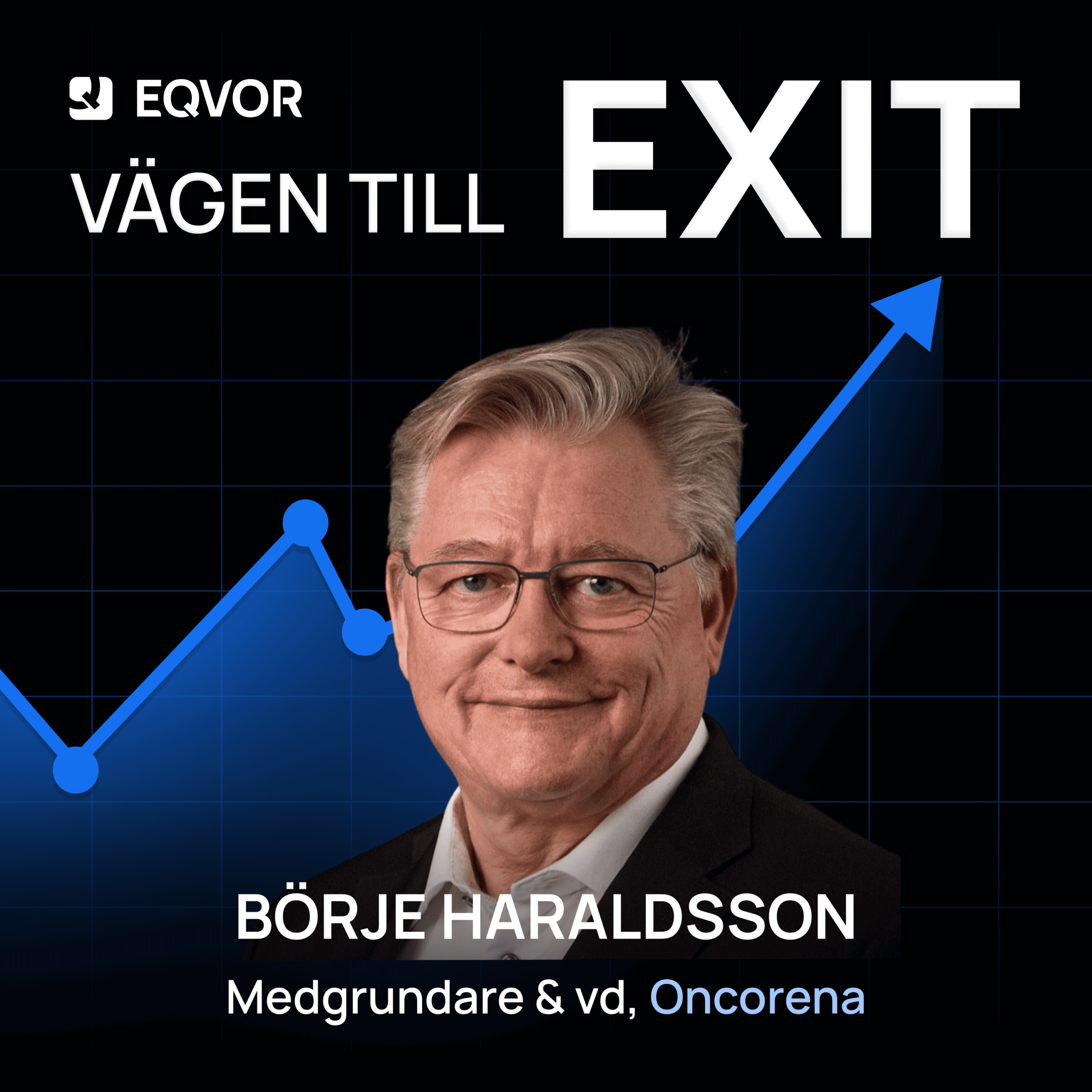 Vägen till Exit — Börje Haraldsson, medgrundare och vd Oncorena