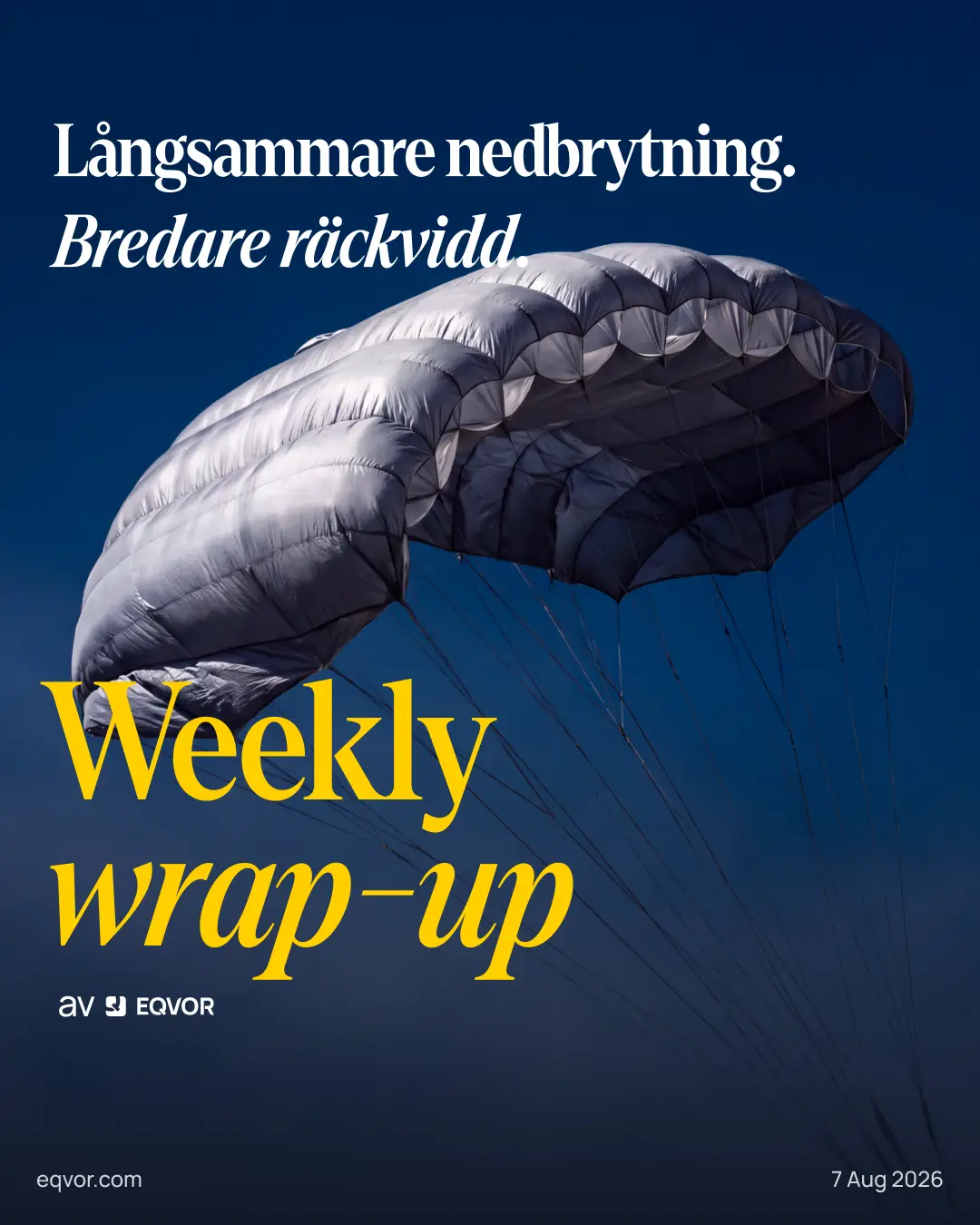 Weekly Wrap-Up: Långsammare nedbrytning. Bredare räckvidd.